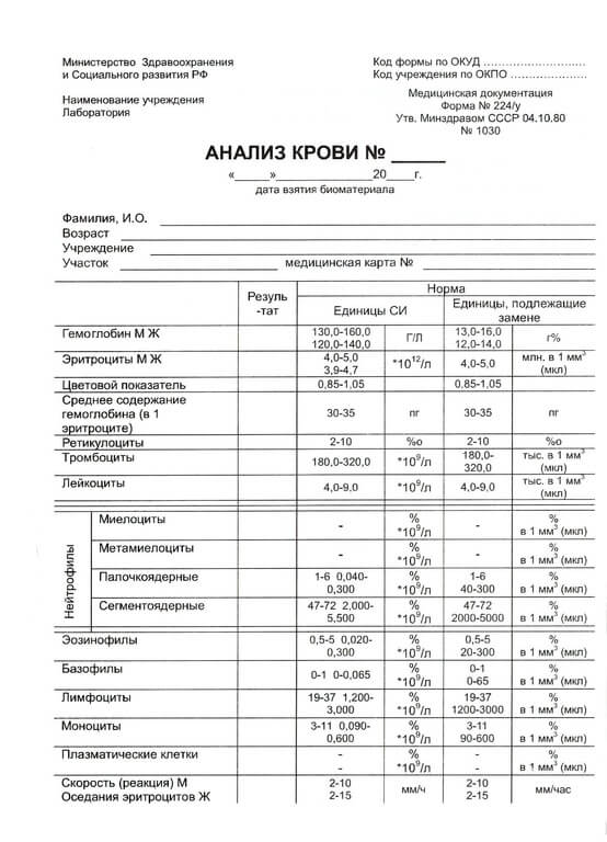 analiz-krovi-224-u Анализ крови
